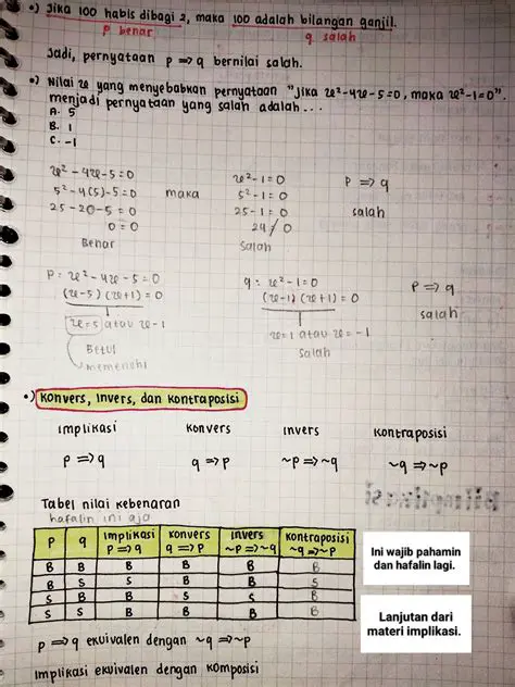 Konsep POIN dalam Matematika