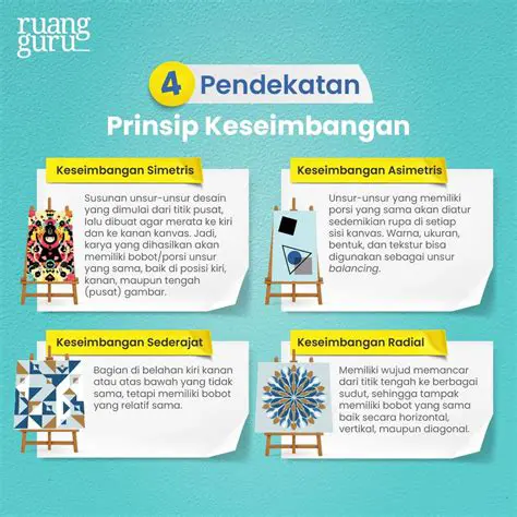 Konsep Proporsi dan Perbandingan