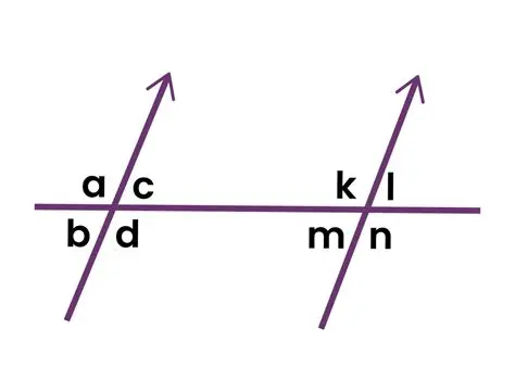Konsep Sudut Dalam Sepihak