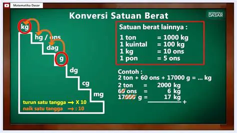 Konversi Selisih Jarak ke Satuan Nyata