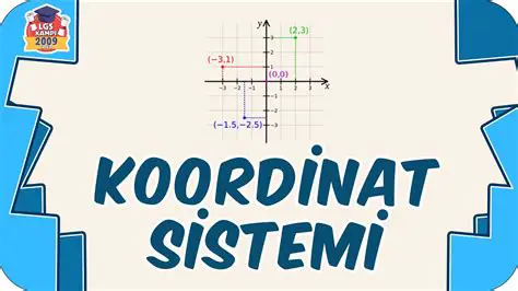 Koordinat Sistemleri Teorisi