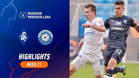 Крылья Советов – Оренбург: Предвкушение Жаркой Битвы в РПЛ