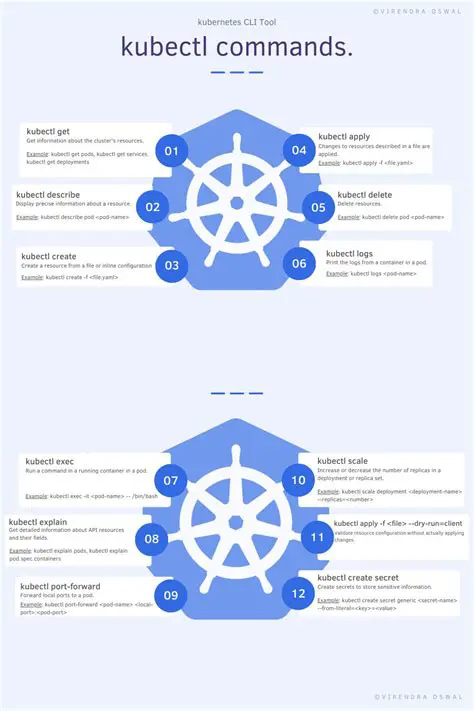 Kubernetes Security Newsletter: Essential Updates & Best Practices for 2024