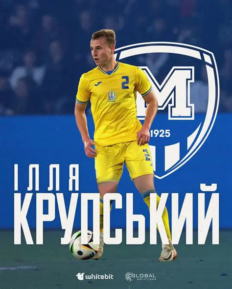 Кудрівка – Металіст 1925: Протистояння на Футбольному Полі та Очікування Вболівальників