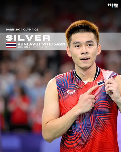 Kunlavut Vitidsarn: Thailands Nye Badmintonfænomen og Vejen til Verdenstoppen