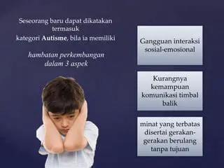 Kurangnya Kemampuan Sosial