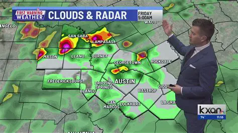 KXAN First Warning Weather App: Your Essential Guide to Central Texas Weather Preparedness