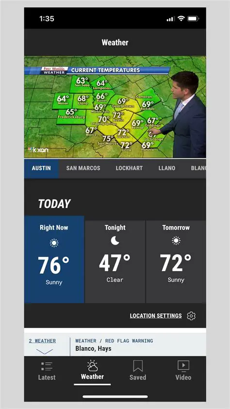 Stay Ahead of the Storm: A Comprehensive Guide to the KXAN Weather App for Android