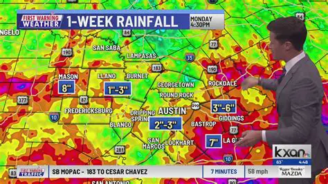 KXAN Weather Forecast Radar: Your Essential Guide to Central Texas Weather