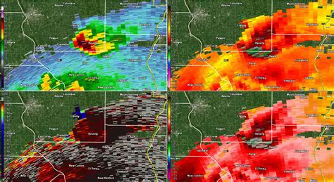 KXXV Weather Team Shake-Up: Unpacking the Departure of Central Texas Forecasters