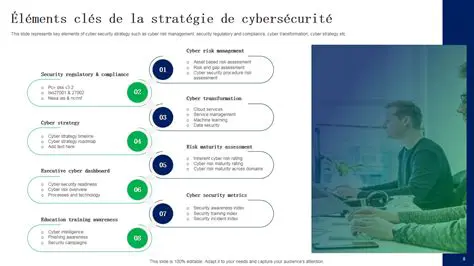 L'Appât : Stratégie Essentielle de la Nature à la Cybersécurité