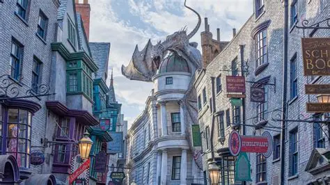 L'Héritage Magique : Plongée Profonde dans l'Univers de la Série Harry Potter