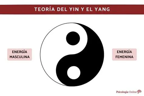 La Complementariedad de las Fuerzas de Yin y Yang