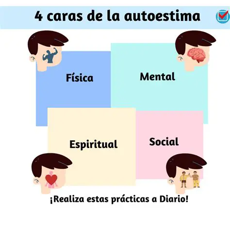 La conducta y la autoestima