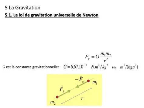 La Constante Gravitationnelle