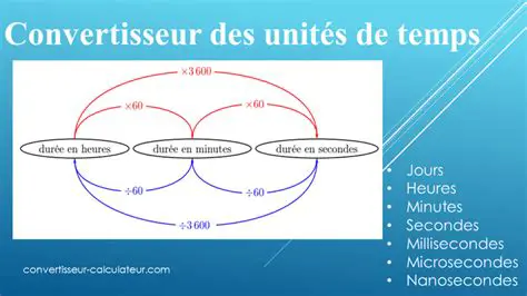La conversion de 800 secondes en minutes
