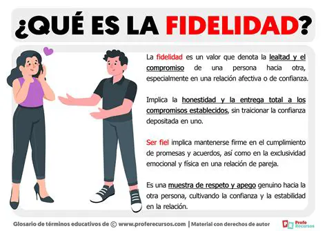 La Dificultad de la Fidelidad