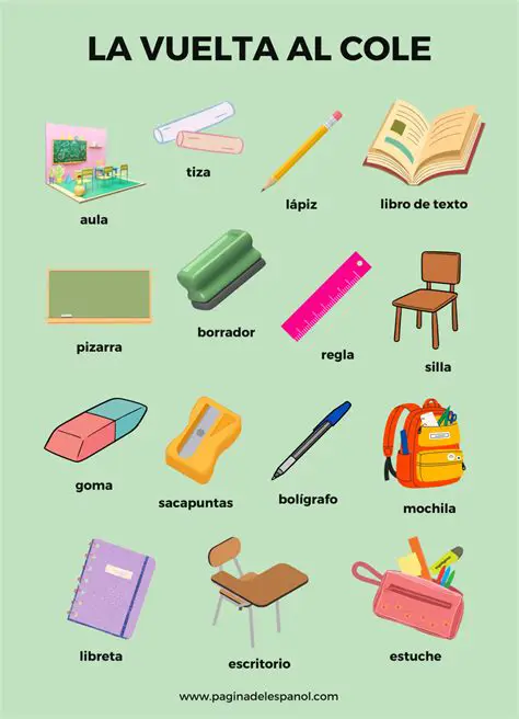 La Dificultad del Vocabulario