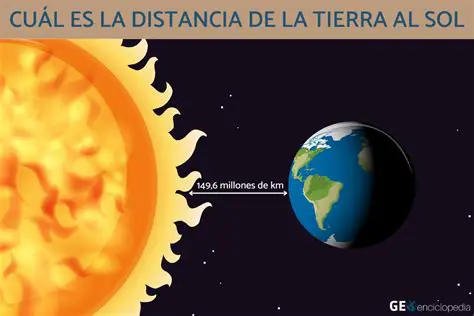 La Distancia entre el Sol y la Tierra