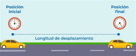 La Distancia entre los Corredores