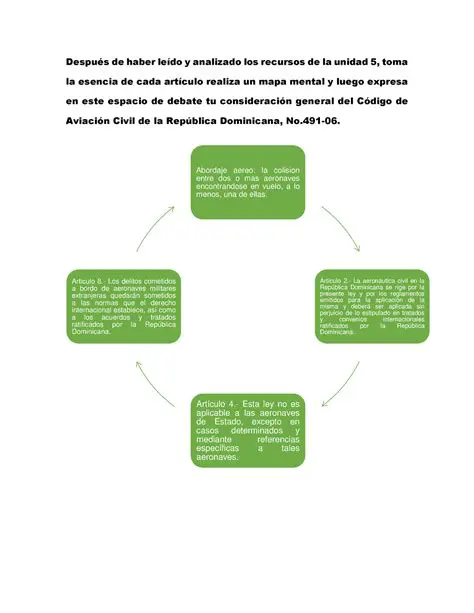 La Esencia de los Deportes: Un Fenómeno Global que Une, Transforma y Eleva