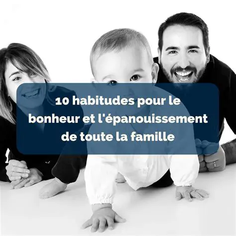 La Famille et les Habitudes de la Vie Quotidienne
