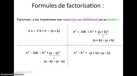 La formule de factorisation