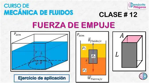 La Fuerza de Empuje en el Agua