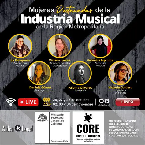 La Impacto en la Industria Musical