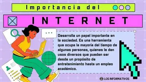 La Importancia de Internet en la Vida de los Adolescentes