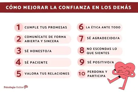 La Importancia de la Confianza en la Vida Cotidiana