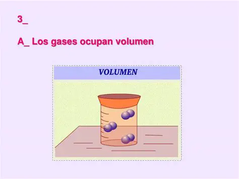 La Importancia de la Forma y el Volumen de los Gases