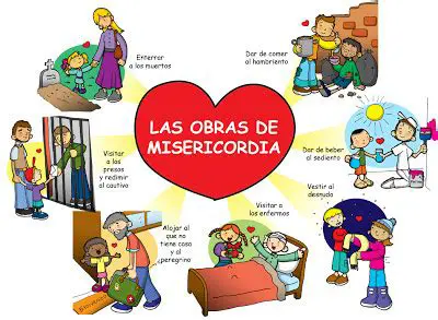 La Importancia de la Misericordia