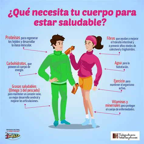 La Importancia de la Salud en Nuestro Estilo de Vida