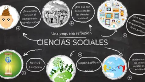 La importancia de las ciencias sociales
