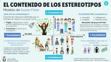 La influencia de los estereotipos en la sociedad