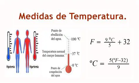 La Medida de la Temperatura