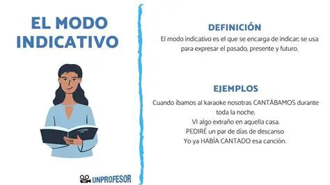 La modalidad del indicativo