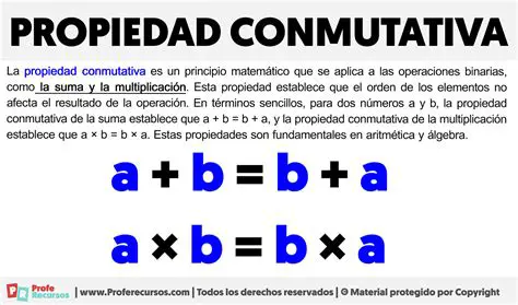 La Propiedad Conmutativa en la Resta