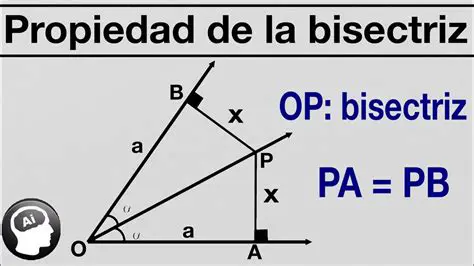 La Propiedad de la Bisectriz