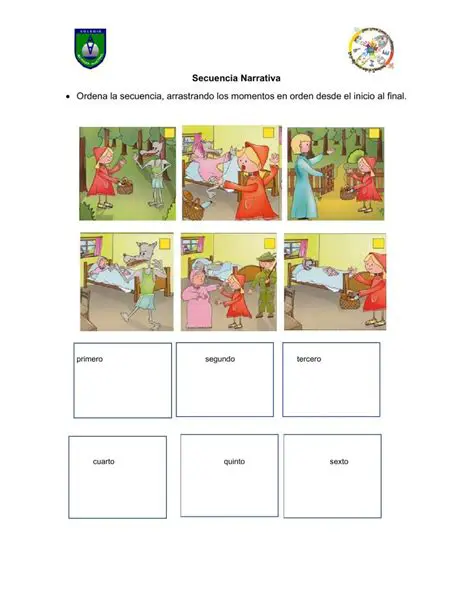 La Secuencia Correcta de los Textos