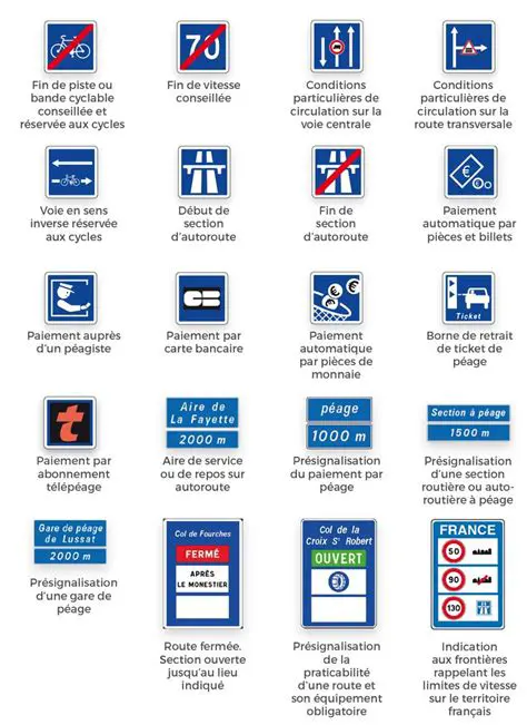 La Signification de la Route Nouvelle