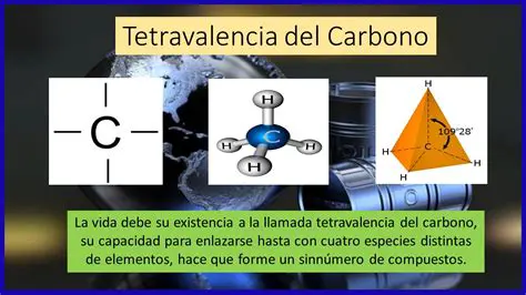 La Tetravalencia del Carbono