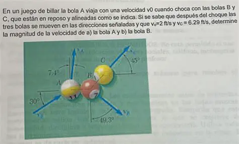 La Velocidad de la Bola de Billar