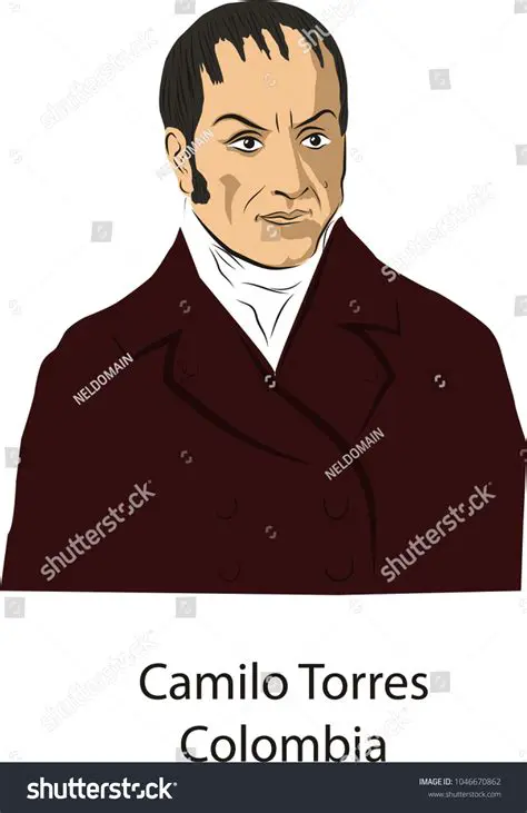 La vida y obra de Camilo Torres