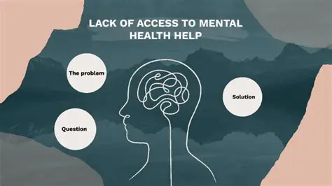 Lack of access to mental health resources