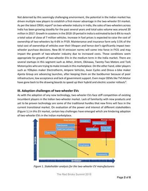 Lack of familiarity with new products
