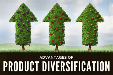 Lack of product diversification