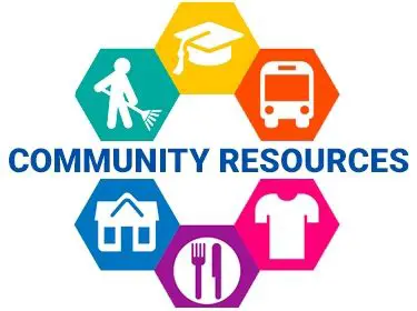 Large Community and Resources