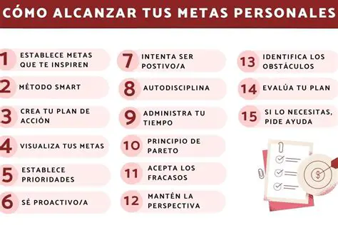 Las motivaciones y objetivos